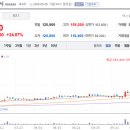 삼화콘덴서공업(주) - 3769 | 삼화콘덴서공업(주)