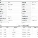 (주)티디엘 이미지