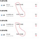일강김철선생기념관 관광안내소 | 전라도 함평 당일치기 기차여행 가이드(4월 여행가는달)