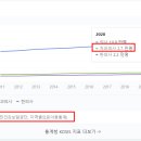 김진치과의원 이미지