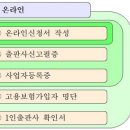 우수출판콘텐츠 제작지원 사업 공고=＞3월 23일 마감 이미지