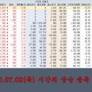 AJ네트웍스 주식회사 네이버블로그