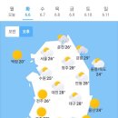 ＜오늘의 날씨 🌞☔️☃️＞ 2023년 6월 6일 화요일 이미지