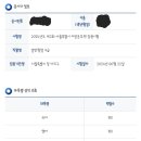 2024국가직 9급 합격 수기 &amp; 2024지방직 9급 필기합격 수기 이미지