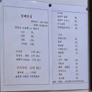 동해포장횟집 이미지