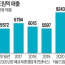 무한통신 이미지