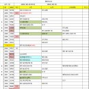 2026년 08월 04일(화) 배차지시서 이미지