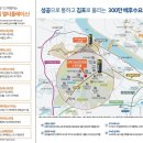 랜드마크약국 이미지