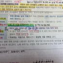 Re: 각론2 48p 오스티나토 이미지