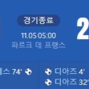 [25/26 UEFA Champions League Phase 4R] 파리 생제르맹 vs FC바이에른 뮌헨 골장면.gif 이미지