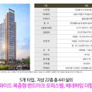 고양시청 이미지