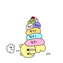 투스카이수학과학학원