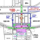 청사로-7 이미지