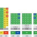 대평동_세종고속시외버스터미널 이미지