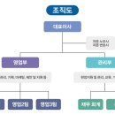 에이치비컴퍼니 이미지