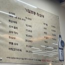 기절초풍왕순대 상도직영점 이미지