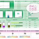 살이 찌지 않는 몸 만들기!!! 이미지