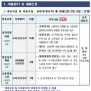 사회복지법인한국혈우재단부산의원 | 2026년 한국소방안전원 채용(신입/경력, 소방)