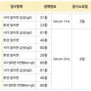 팝애니랩