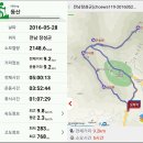 유달산 마애불 | 호남의 삼신산, 장성 방장산에 오르다..