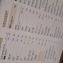 목동 현대백화점 현대하이페리온 보타닉하우스 떼르드카페 라떼 포레스트 이미지