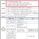 클린대기환경 네이버블로그
