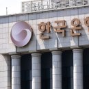 한국은행 이미지