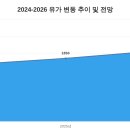 신용에너지 네이버블로그