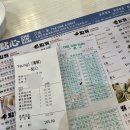 🇭🇰저세상시국 홍콩여행4 |원딤섬|몽콕시장|펑리수맛집|완탕면|미슐랭|에그롤맛집