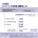 서울마스터치과의원 이미지