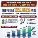 주식회사 원메디컬