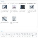 화신의료기 이미지