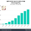 (주)블루모바일 이미지