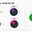 제이커머스