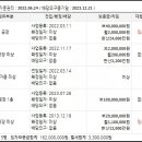 글로벌코리아금속주식회사