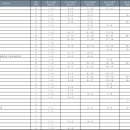 학사 2길 이미지