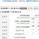 테크노밸리10단지 버스정류장 네이버블로그