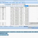 컴퓨터활용능력 2급 이미지