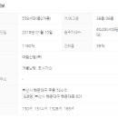 에이치부동산공인중개사사무소 이미지