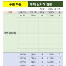 코오롱파크뷰공인중개사사무소 이미지