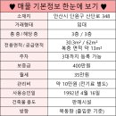 안산유통상가 2동 이미지