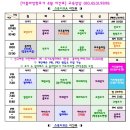 성인 요가 A 이미지