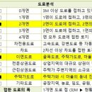 광산구-158 이미지