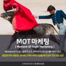 MOT(Moment Of Truth)마케팅 이미지