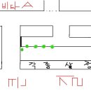자월고시원