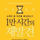 디지털드로잉과 친해지기(기초) 이미지