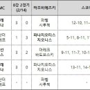 챔피언스탁구클럽