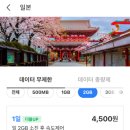 차니스시