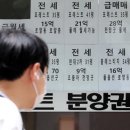 주인부동산공인중개사사무소 이미지