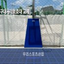 중랑중학교 티스토리